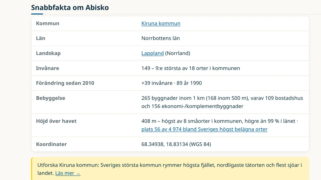 Quick facts about Abisko on Fakta om Sverige: municipality, county, province, 149 inhabitants, buildings, 408 metres above sea level and coordinates