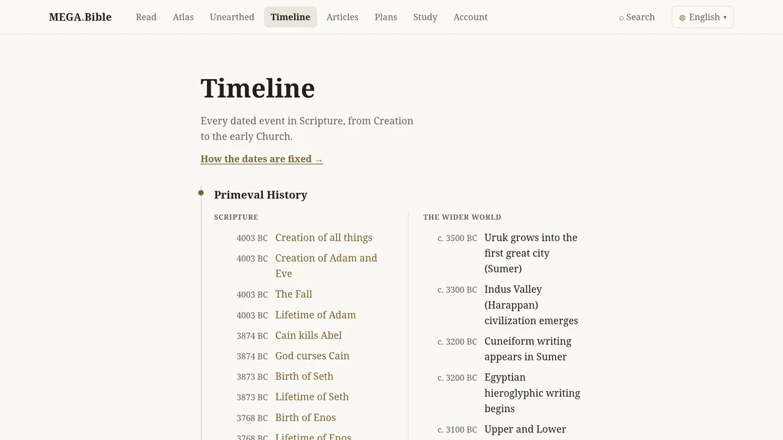 The MEGA.Bible timeline, beginning with the creation of all things