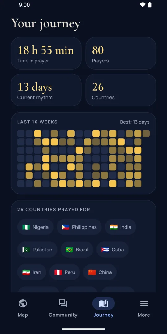 Your journey: time in prayer, days in a row, a calendar of sixteen weeks and the countries prayed for